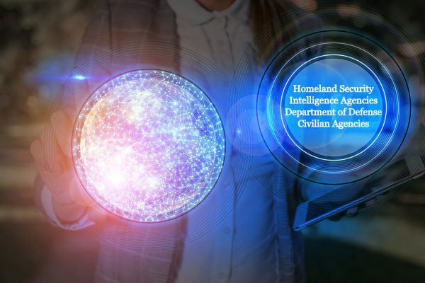 Executive-assessment-in-DC